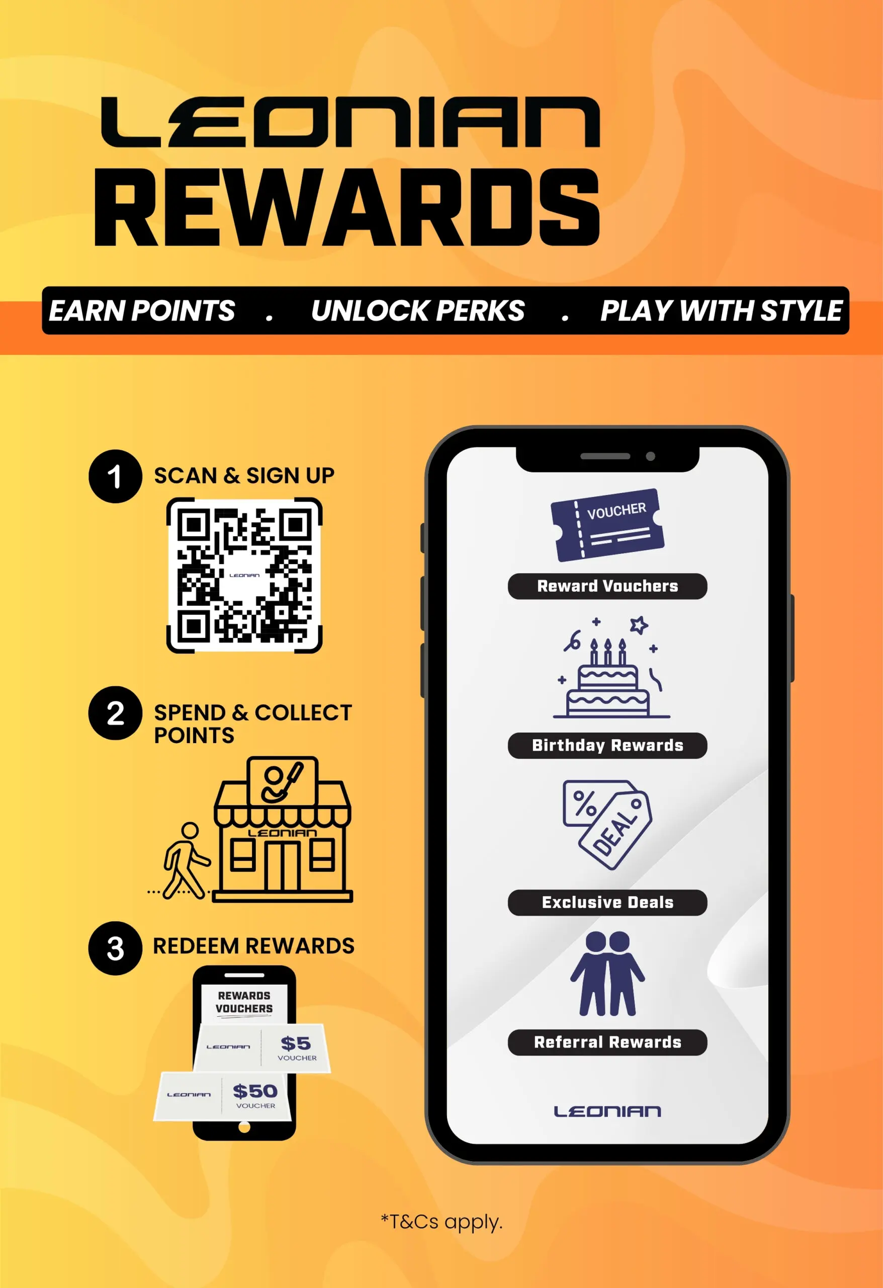 Loyalty Program + E-Comm Signage (4)